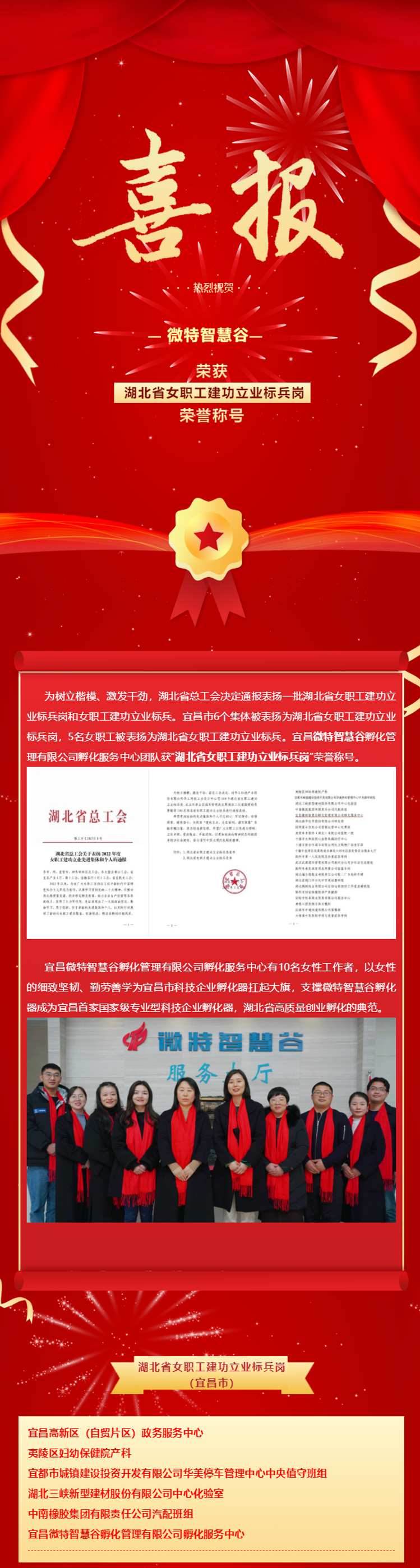 喜報(bào)！微特智慧谷獲“湖北省女職工建功立業(yè)標(biāo)兵崗”榮譽(yù)稱(chēng)號(hào)